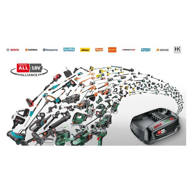 Robot de tuns gazon/iarba fara fir perimetral Bosch VISIMOW18V-100, 18 V, latime de taiere 16 cm, inaltime de taiere 20 - 60 mm, senzori ultrasonici, motor brushless, include: acumulator PBA 18V 4.0 Ah + incarcator — Navigare și inteligență – senzori ultrasonici și SmartVision